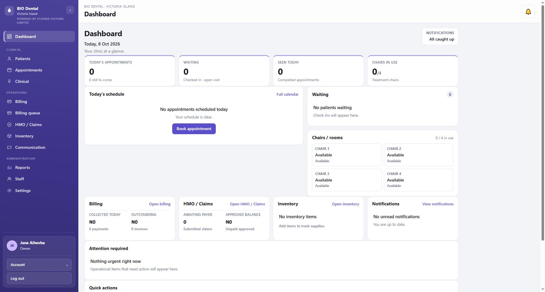 Operational dashboard within the healthcare management platform